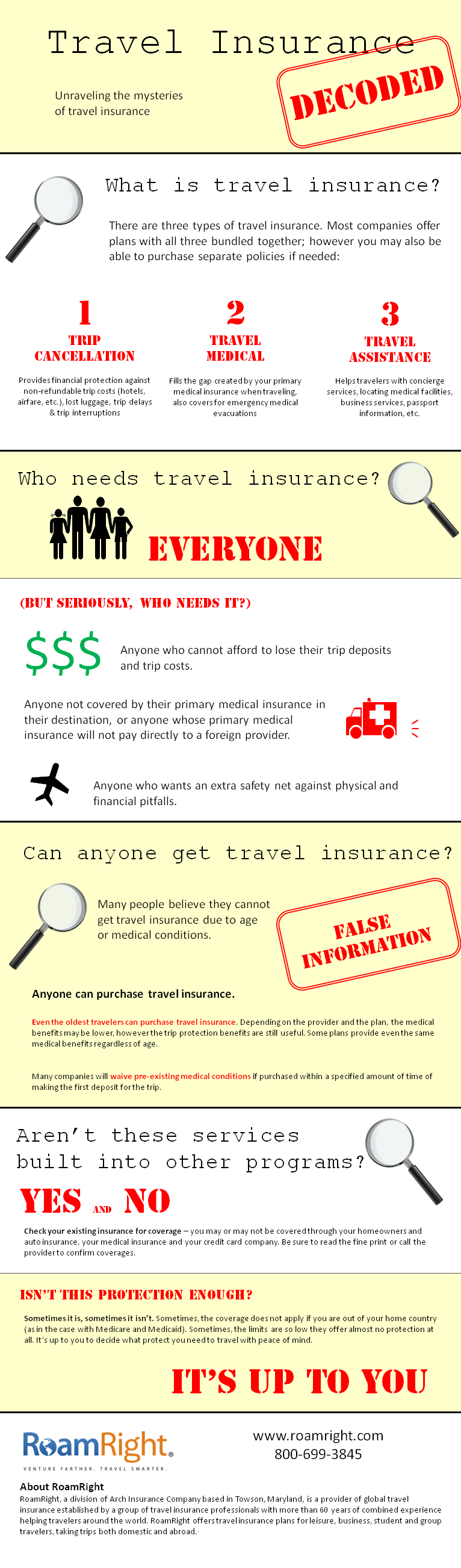 Is travel insurance necessary? This infographic answers this and other questions.