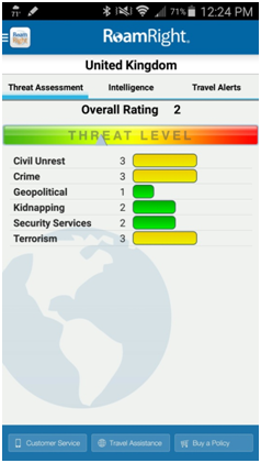 The RoamRight app shows the overall threat level of a particular country, including ratings for specific threats.